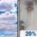 Thursday: A slight chance of rain between 2pm and 4pm. Mostly cloudy, with a high near 42. Southwest wind 2 to 10 mph. Chance of precipitation is 20%. Thursday: Mostly Cloudy then Slight Chance Light Rain