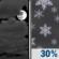 Friday Night: Mostly Cloudy then Chance Light Snow