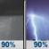 Tonight: Rain showers and areas of fog before midnight, then areas of fog and a chance of rain showers between midnight and 1am, then rain showers and areas of fog between 1am and 3am, then areas of fog and showers and thunderstorms. Cloudy. Low around 54, with temperatures rising to around 56 overnight. Southeast wind around 3 mph. Chance of precipitation is 90%. Tonight: Rain Showers