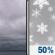 Today: Cloudy then Chance Light Snow