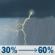 Wednesday: A chance of showers and thunderstorms before 4pm, then showers and thunderstorms likely between 4pm and 5pm, then a chance of showers and thunderstorms. Mostly cloudy. High near 71, with temperatures falling to around 69 in the afternoon. South southwest wind 5 to 12 mph, with gusts as high as 20 mph. Chance of precipitation is 60%. Wednesday: Chance Showers And Thunderstorms