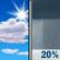 Friday: Mostly Sunny then Slight Chance Rain Showers