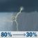 Saturday: Showers and thunderstorms likely before 7am, then showers and thunderstorms between 7am and 9am, then showers and thunderstorms likely. Mostly cloudy. High near 71, with temperatures falling to around 67 in the afternoon. West southwest wind 10 to 14 mph, with gusts as high as 23 mph. Chance of precipitation is 80%. Saturday: Showers And Thunderstorms Likely