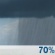 Saturday: Rain Showers Likely